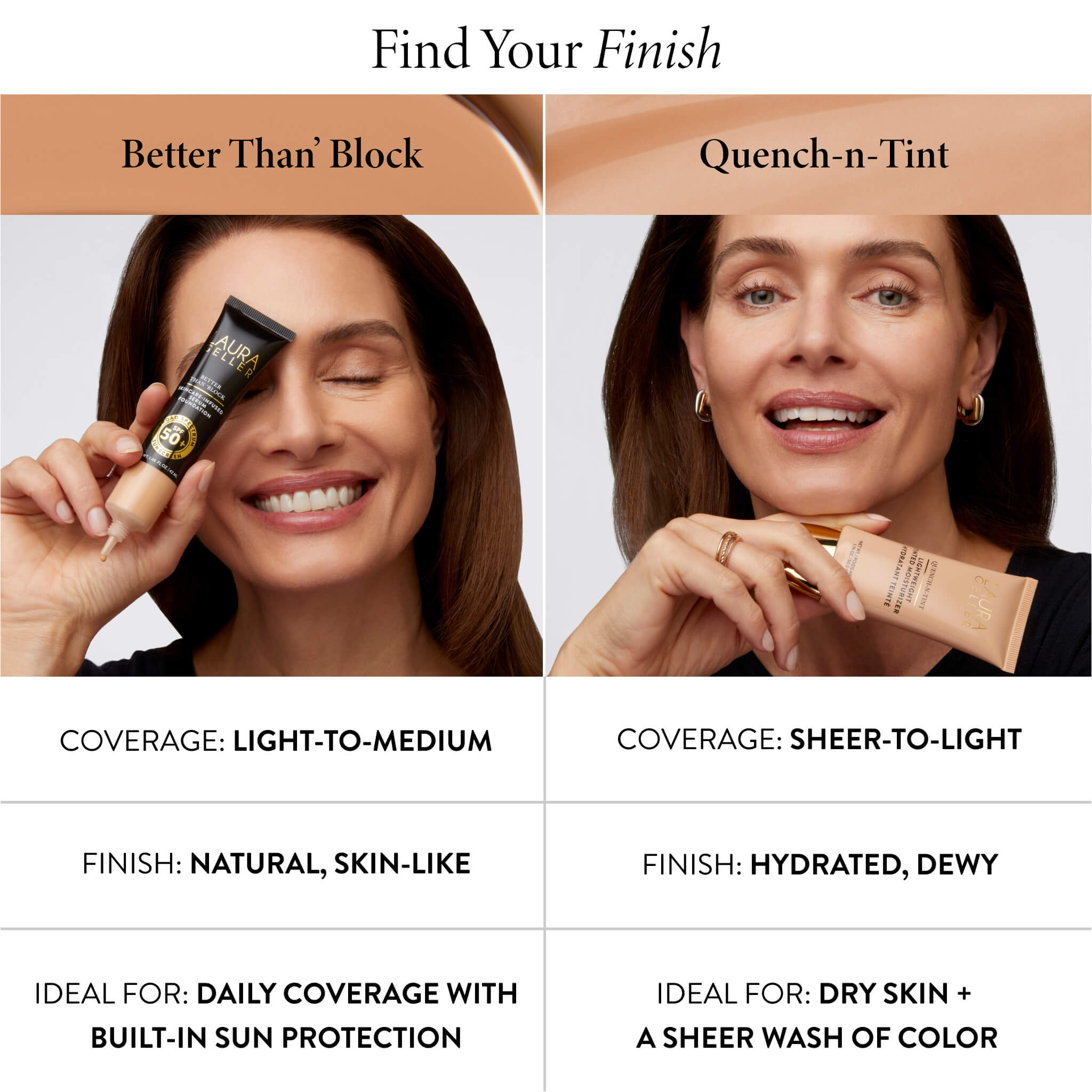Better Than 'Block Skincare-Infused Serum Foundation with Broad Spectrum SPF 50+